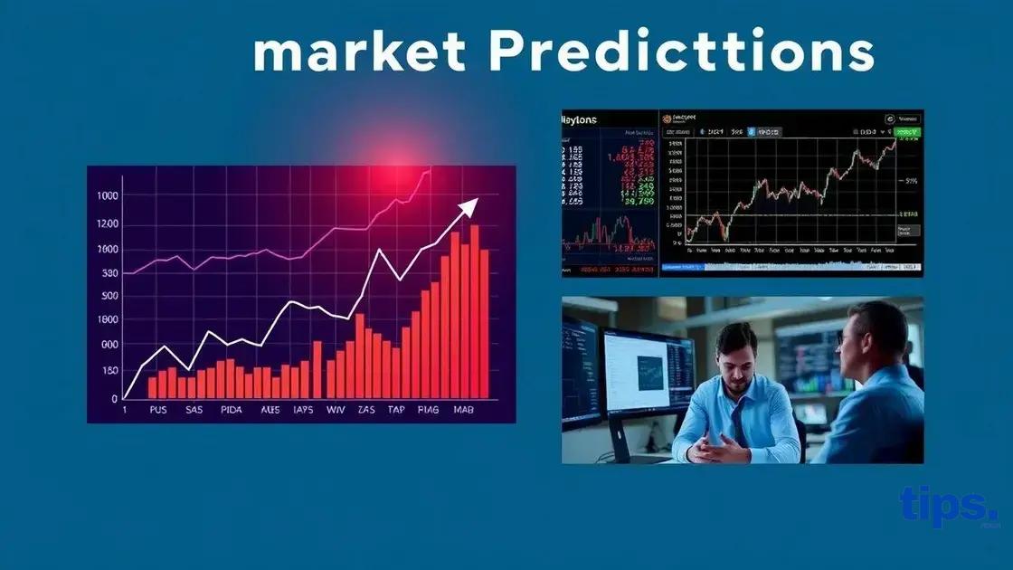 Future outlook for the Dow Jones index