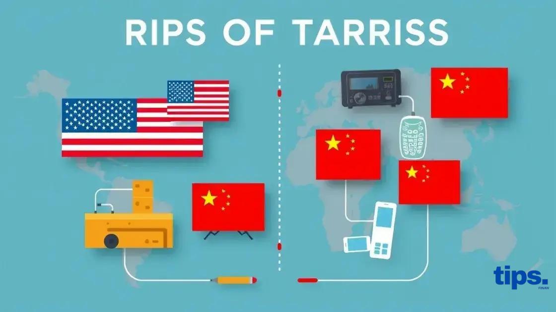 Major tariffs and their impacts