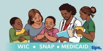 WIC, SNAP, and Medicaid: what each program covers in 2025